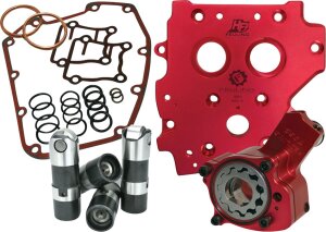 Oil System Rs 07-17 C/g