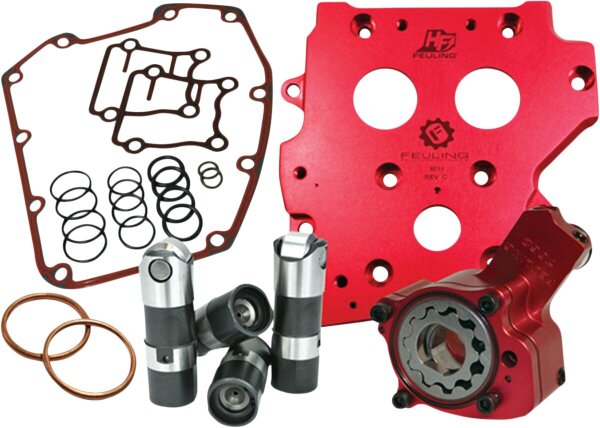 Oil System Rs 99-06 Cc