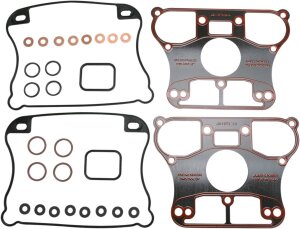 Gasket Rocker Cvr 04-06xl