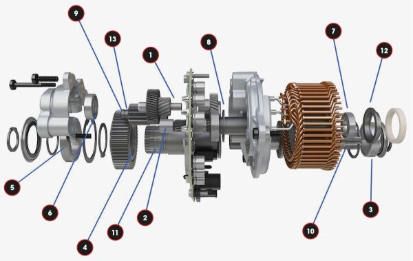 Bosch Gen4 Bearing