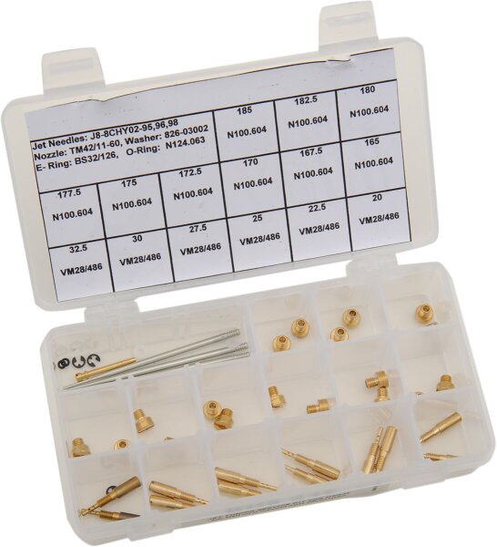 Jet Kit Hsr45