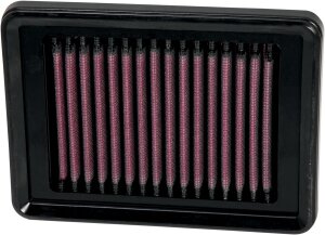 Air Filter Xp500 T-max