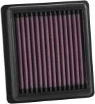 Air Flt Yam T-max 530