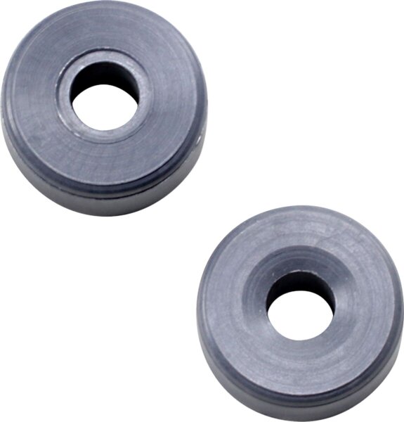 Clutch Pro Series Roller