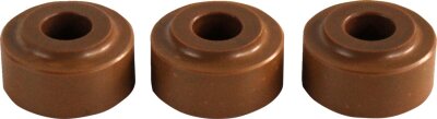 Clutch Pro Series Roller