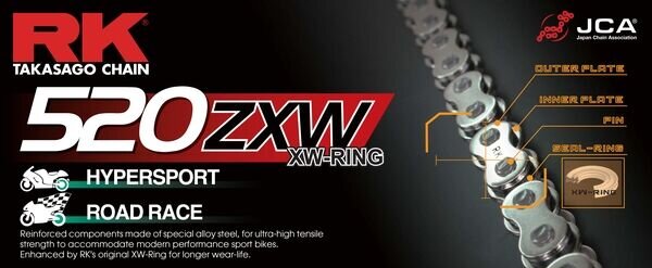 Chain Rk520zxw Gg 110r