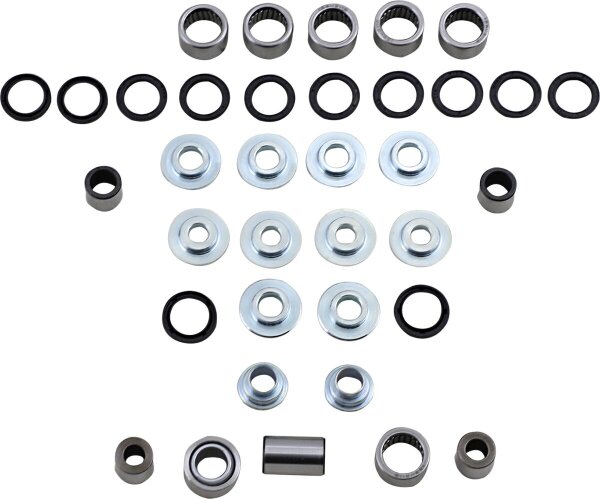Bearing Linkage Beta