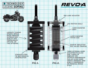 Shocks Reco-a Heavy Duty Softa