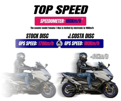 Disc Abs T-max 560