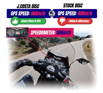 Disc Abs T-max 560