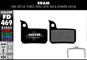 Brake Pad Performance