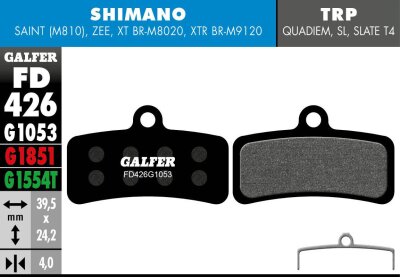 Brake Pad Performance