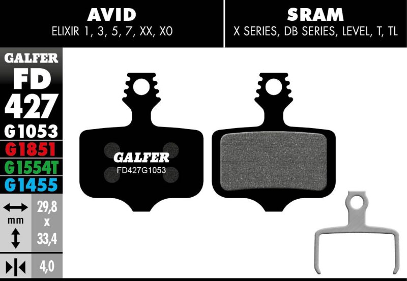 Brake Pad Performance