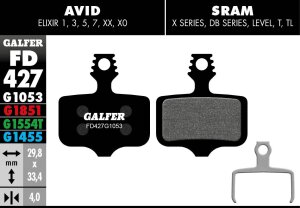 Brake Pad Performance