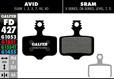 Brake Pad Performance