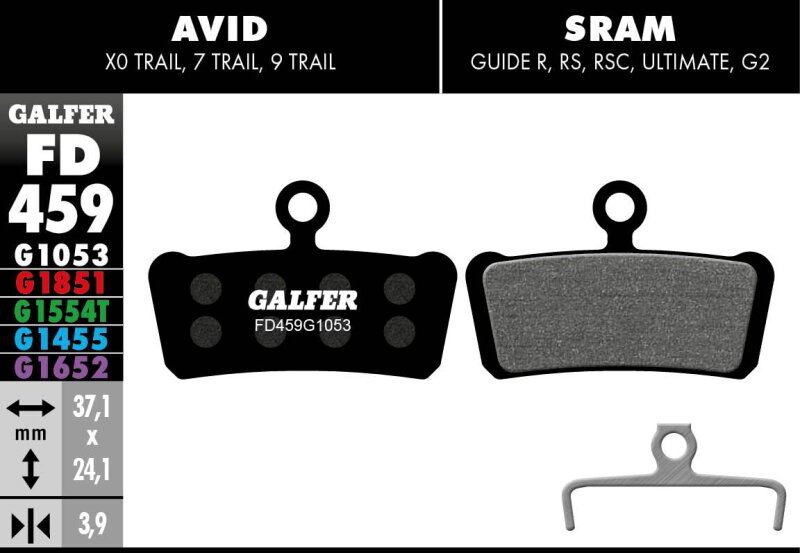 Brake Pad Performance