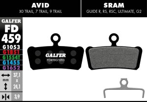 Brake Pad Performance