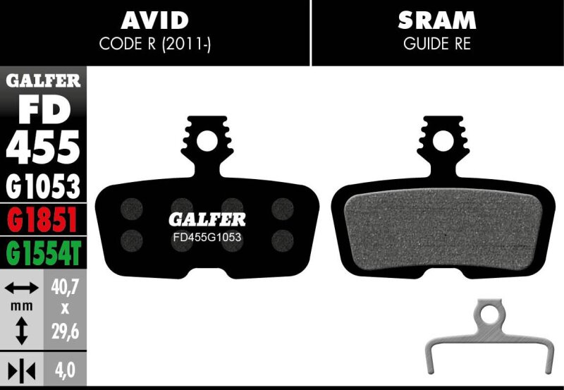 Brake Pad Performance