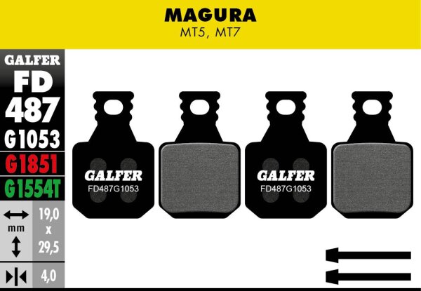 Brake Pad Performance