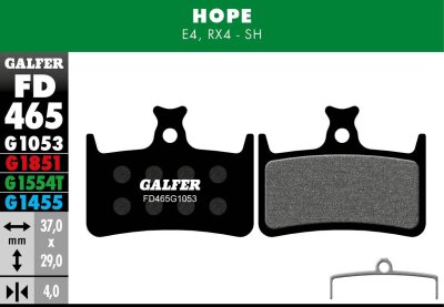 Brake Pad Performance