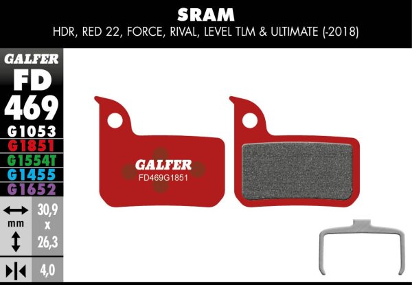 Brake Pad Advanced