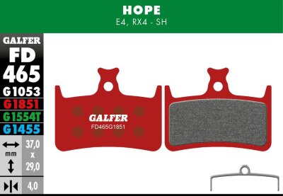 Brake Pad Advanced