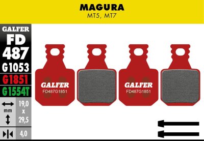 Brake Pad Advanced