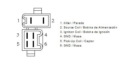Cdi Honda