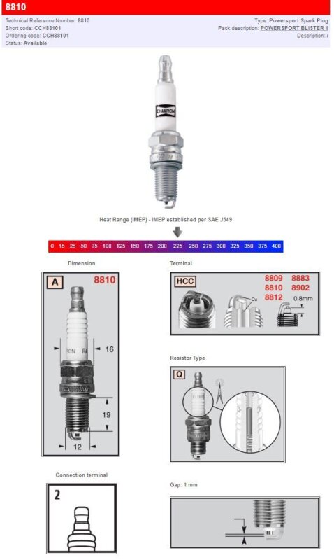 Champion S-plug 8810