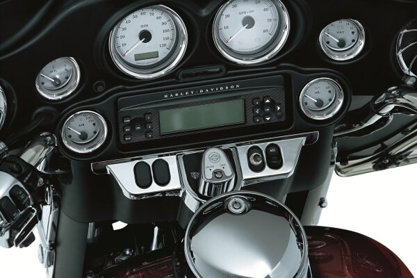 Cover Switch Panel