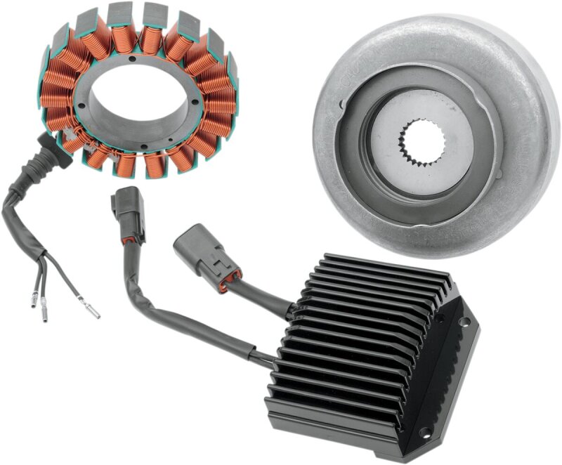 Charge Kit 3phs 2007 Fxd