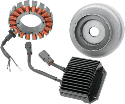Charge Kit 3phs 2007 Fxd