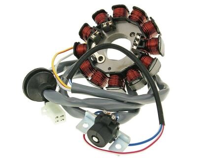 Alternator Stator