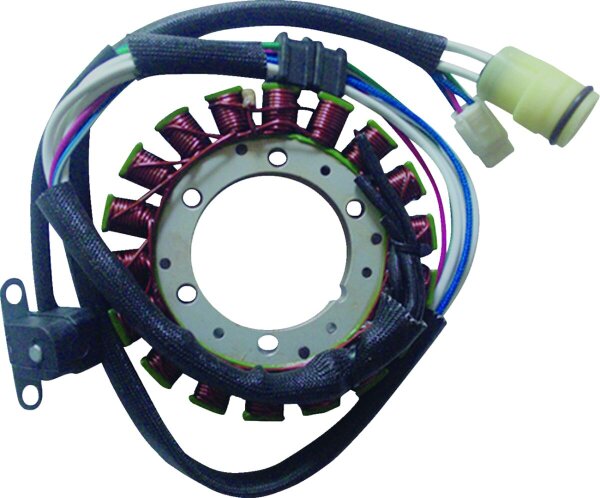 Stator Ya