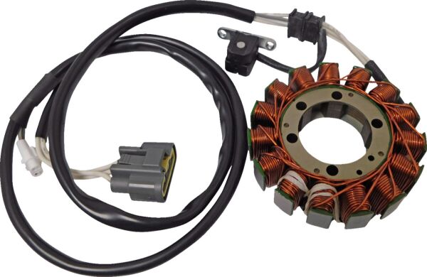 Stator Ya