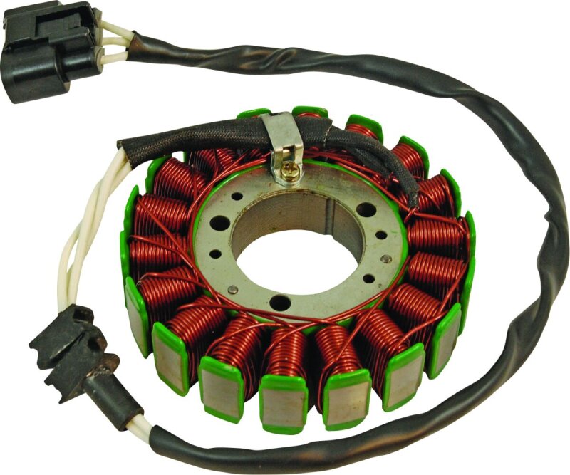 Stator Ya