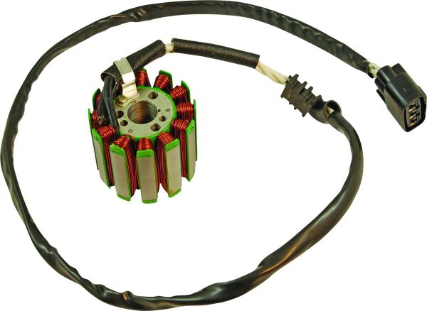 Stator Ya