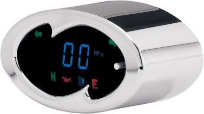 Gauge Speedometer Wave