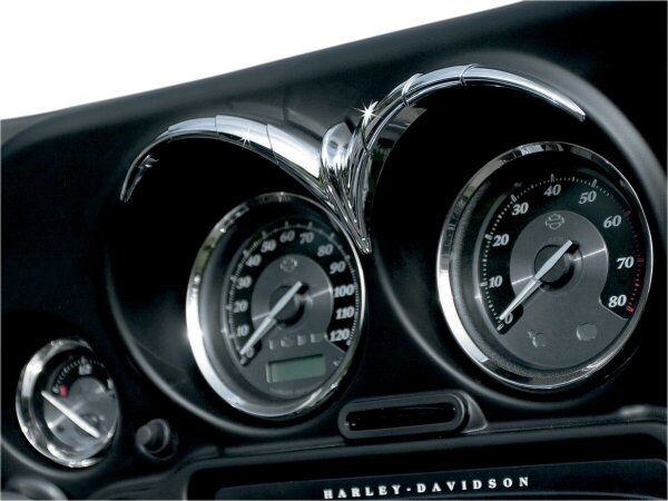 Brow Gauge Flhx