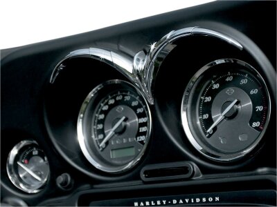 Brow Gauge Flhx
