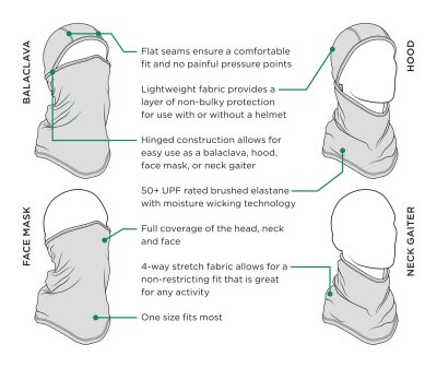 Balaclava Sportflex Black