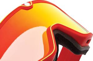 Gog Brstw Dth Spry Mir Rd