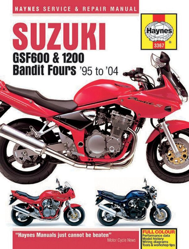 Manual Hay Suz Bandit