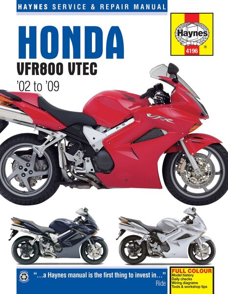 Manual Hon Vfr800