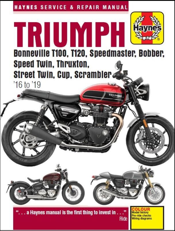 Triumph 900 & 1200 (16-18