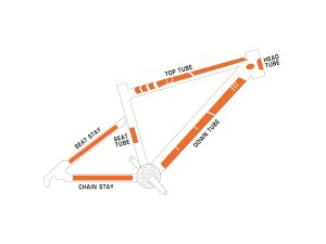 Frame Decal Clear Gloss 10 Pcs