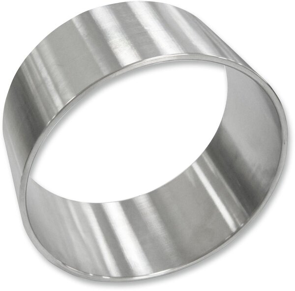 Wear Ring Sea-doo