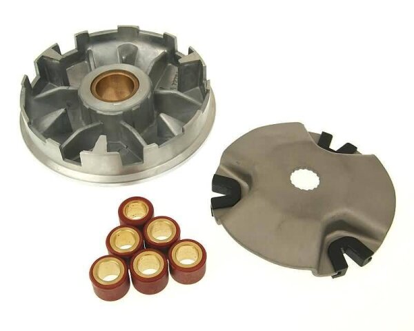Variator