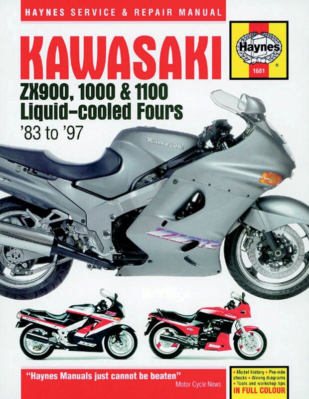 Manual Kawzx900/1000/1100
