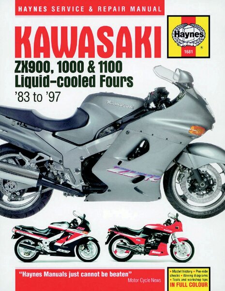 Manual Kawzx900/1000/1100